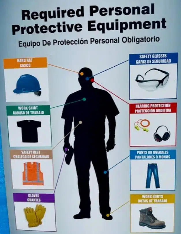 The Importance of PPE in Workplace Safety - Safety Consulting Team